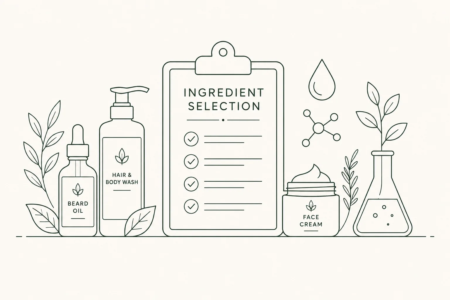 Line art illustration depicting natural skincare products like beard oil, hair and body wash, and face cream, alongside a checklist labeled 'Ingredient Selection' and botanical elements.